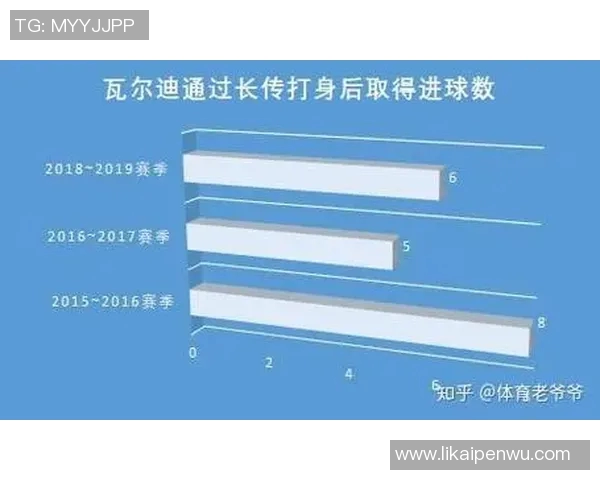 杭州篮球队的拼搏之路:从默默无闻到赛场辉煌的成长历程 杭州篮球队的拼搏之路:从默默无闻到赛场辉煌的成长历程
