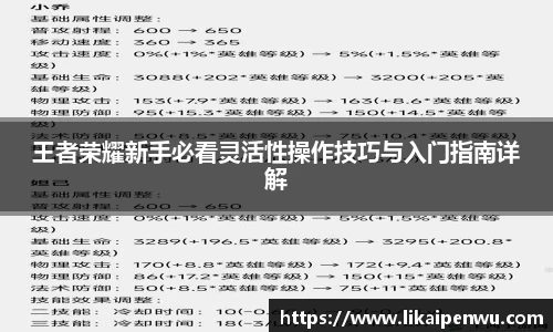 王者荣耀新手必看灵活性操作技巧与入门指南详解