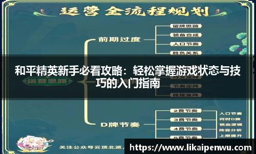 和平精英新手必看攻略：轻松掌握游戏状态与技巧的入门指南