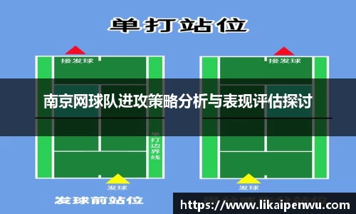 南京网球队进攻策略分析与表现评估探讨