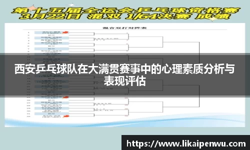 西安乒乓球队在大满贯赛事中的心理素质分析与表现评估